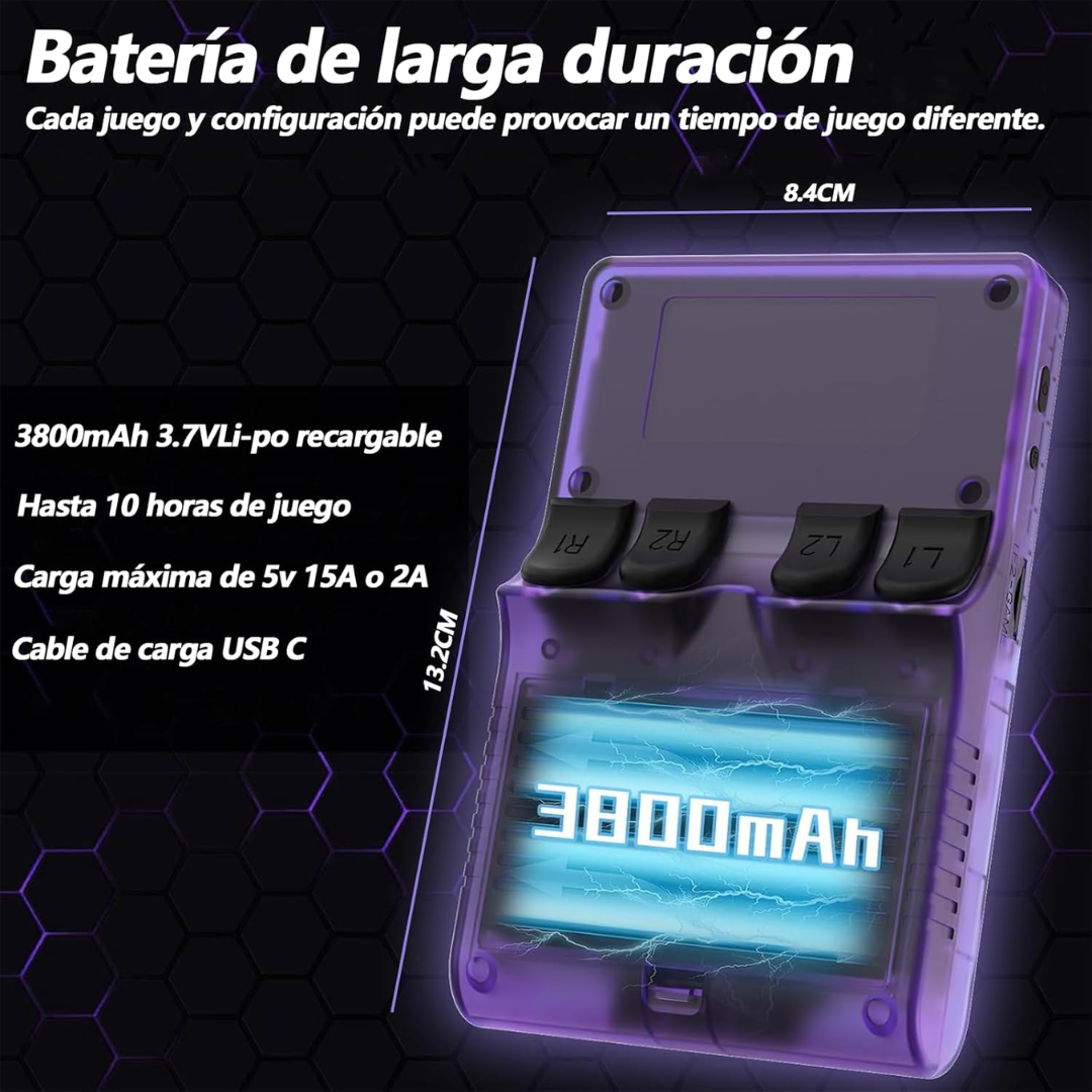 Multi-Consola Portátil